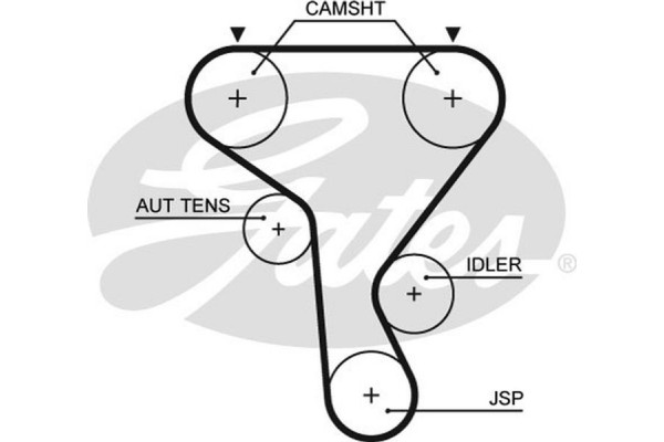 Gates Σετ Οδοντωτού Ιμάντα - K015573XS