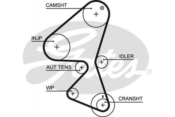 Gates Σετ Οδοντωτού Ιμάντα - K015589XS