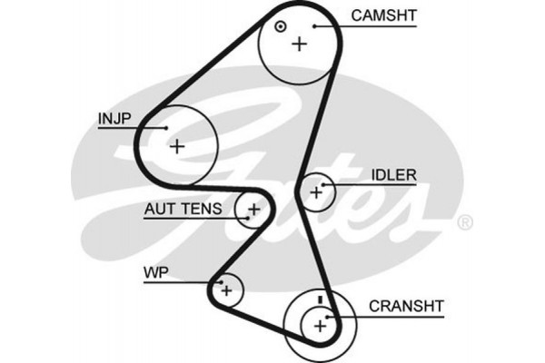 Gates Σετ Οδοντωτού Ιμάντα - K015598XS