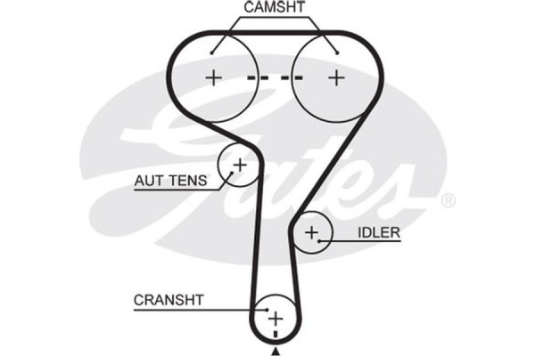 Gates Σετ Οδοντωτού Ιμάντα - K015603XS