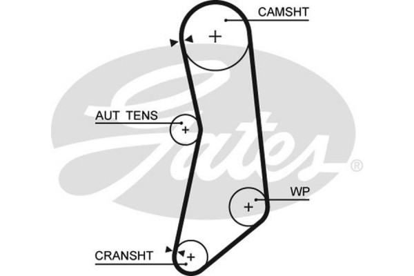 Gates Σετ Οδοντωτού Ιμάντα - K015627XS