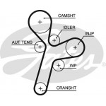 Gates Σετ Οδοντωτού Ιμάντα - K015634XS