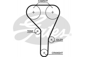 Gates Σετ Οδοντωτού Ιμάντα - K015638XS