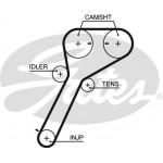 Gates Σετ Οδοντωτού Ιμάντα - K015651XS