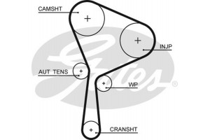 Gates Σετ Οδοντωτού Ιμάντα - K015654XS