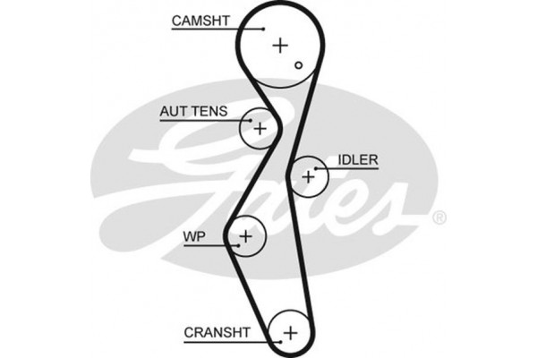 Gates Σετ Οδοντωτού Ιμάντα - K015672XS