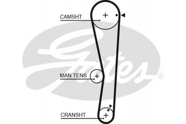 Gates Σετ Οδοντωτού Ιμάντα - K015687XS