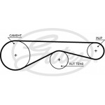 Gates Σετ Οδοντωτού Ιμάντα - K015704XS