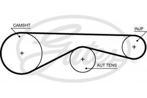 Gates Σετ Οδοντωτού Ιμάντα - K015704XS