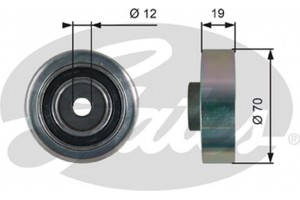 Gates Τεντωτήρας, Ιμάντας poly-V - T36278