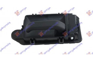 Χερουλι Πορτας ΕΜΠ/ΠΙΣΩ Εσω Δεξια Peugeot 106 96-03 - 010607871