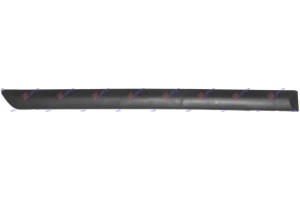 Φασα Πορτας Πισω 5Π Δεξια Renault Clio 94-95 - 074906571