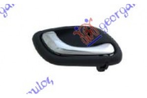 Χερουλι Πορτας ΕΜΠ/ΠΙΣΩ Εσω ΧΡΩΜ/ΜΑΥΡ Δεξια Suzuki Jimny 98-18 - 034807891