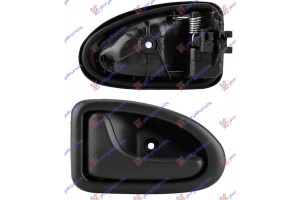 Δεξια Χερουλι Πορτας ΕΜΠΡΟΣ-ΠΙΣΩ Εσω Renault Clio 98-01