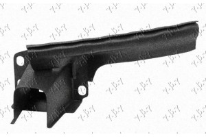 Δεξια Βαση ΠΡΟΦΥΛ. ΕΜΠΡΟΣ. (ΤΡΑΒΕΡΣΑ ΣΑΣΙ) Honda Civic L/B 96-99