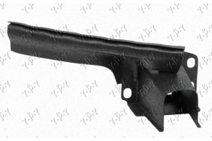 Αριστερα Βαση ΠΡΟΦΥΛ. ΕΜΠΡΟΣ. (ΤΡΑΒΕΡΣΑ ΣΑΣΙ) Honda Civic L/B 96-99