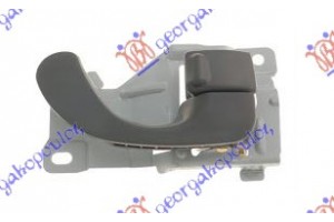 Δεξια Χερουλι Πορτας ΕΜΠ/ΠΙΣΩ Εσω Γκρι Mitsubishi Lancer (CK1) 97-04