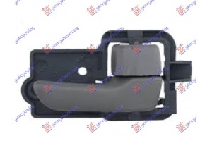Χερουλι Πορτας ΕΜΠΡΟΣ/ΠΙΣΩ Εσω Γκρι Δεξια Toyota Avensis (T22) 97-03 - 013207871