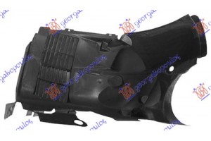 Θολος ΕΜΠ. Πλαστικος (ΕΜΠ. ΚΟΜΜ.) Δεξια Renault Megane Sdn 99-02 - 013500821