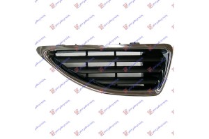 Δεξια Κομματι Μασκας Renault Megane Sdn 99-02
