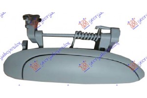 Χερουλι Πορτας ΕΜΠΡΟΣ-ΠΙΣΩ Εξω ΒΑΦΟΜ. Δεξια Renault Megane COUPE-CABRIO 99-02 - 017407846