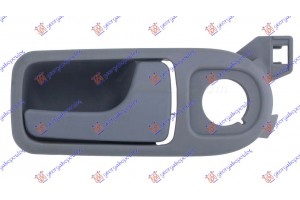 Χερουλι Πορτας Εμπρος Εσω Γκρι Δεξια Seat Arosa 97-00 - 043007871