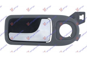 Χερουλι Πορτας Εμπρος Εσω ΧΡΩΜΙΟ/ΓΚΡΙ Δεξια Seat Arosa 97-00 - 043007881