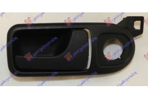 Χερουλι Πορτας ΕΜΠ. Εσω Μαυρο Δεξια Seat Arosa 97-00 - 043007891
