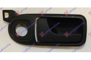 Χερουλι Πορτας ΕΜΠ. Εσω Μαυρο Αριστερα Seat Arosa 97-00 - 043007892