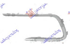 Πλαισιο Προβολεα Χρωμιο (Γ) Δεξια Fiat Sedici 07- - 014103991
