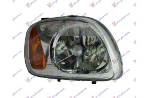 Φανος Εμπρος ΗΛΕΚΤ. (Ε) (DEPO) Δεξια Nissan Micra (K11) 00-02 - 014405131
