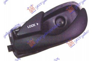 Χερουλι Πορτας ΕΜΠ/ΠΙΣΩ Εσω 3/4/5Π Αριστερα Ford Focus 98-04 - 014707862