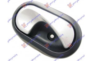 Χερουλι Πορτας ΕΜ/ΟΠ ΧΡΩΜΙΟ/ΜΑΥΡΟ Εσω Δεξια Dacia Sandero 08-12 - 015007891