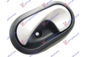 Χερουλι Πορτας ΕΜ/ΟΠ ΧΡΩΜΙΟ/ΜΑΥΡΟ Εσω Αριστερα Dacia Sandero 08-12 - 015007892