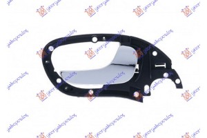 Χερουλι Πορτας Εμπρος Εσω Δεξια Seat Toledo 99-04 - 015207871