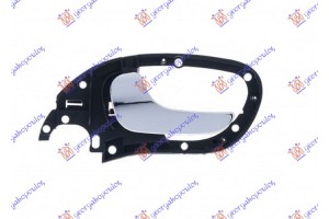 Χερουλι Πορτας Εμπρος Εσω Αριστερα Seat Toledo 99-04 - 015207872
