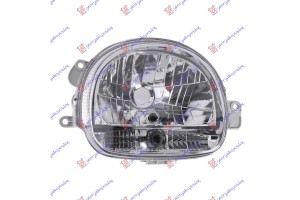 Φανος Εμπρος ΗΛΕΚ. (Ε) (DEPO) Δεξια Renault Twingo 00-07 - 017005131