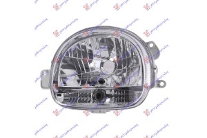 Φανος Εμπρος ΗΛΕΚ. (Ε) (DEPO) Αριστερα Renault Twingo 00-07 - 017005132