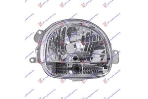 Φανος Εμπρος ΗΛΕΚ. (Ε) (TYC) Δεξια Renault Twingo 00-07 - 017005133