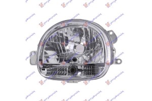 Φανος Εμπρος ΗΛΕΚ. (Ε) (TYC) Αριστερα Renault Twingo 00-07 - 017005134