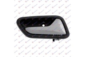 Χερουλι Πορτας ΕΜΠΡΟΣ/ΠΙΣΩ Εσω ΑΣΗΜΙ/ΓΚΡΙ Δεξια Suzuki Liana 01-07 - 018207871