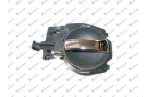 Χερουλι Πορτας ΕΜ/ΟΠ Εσω ΧΡΩΜΙΟ/ΜΑΥΡΟ Δεξια Citroen C2 08-10 - 014007891