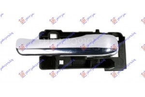 Χερουλι Πορτας ΕΜΠ/ΠΙΣΩ Εσω Χρωμιο Δεξια Alfa Romeo 147 00-10 - 019407871