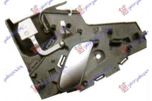 Χερουλι Πορτας Πισω Εσω Χρωμιο Αριστερα Citroen C5 01-04 - 019607872