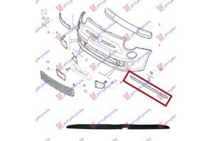 Σποιλερ Προφυλακτηρα Εμπρος Fiat 500 07-15 - 020206370