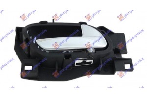Χερουλι Πορτας ΕΜΠΡΟΣ/ΠΙΣΩ Εσω Δεξια Peugeot 407 04-10 - 021207871