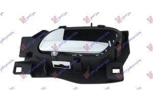 Χερουλι Πορτας ΕΜΠΡΟΣ/ΠΙΣΩ Εσω Αριστερα Peugeot 407 04-10 - 021207872
