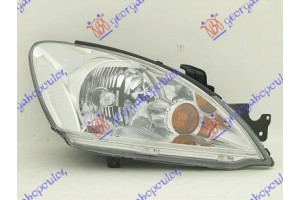 Φανος Εμπρος Ηλεκτρικος (Ε) (DEPO) Δεξια Mitsubishi Lancer 04-08 - 021605131