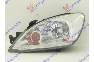 Φανος Εμπρος Ηλεκτρικος (Ε) (DEPO) Αριστερα Mitsubishi Lancer 04-08 - 021605132