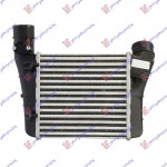 Ψυγειο Intercooler 1.8 Tsi -2.0 Tfsi Βενζινη - 2.0 Tdi Πετρελαιο (220x215x63) Αριστερο Seat Exeo 09-13 - 044606210